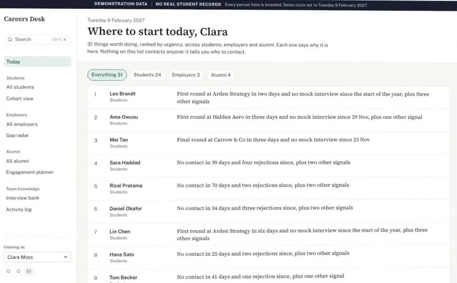 The advisor's day: things worth doing, ranked by urgency, each with its reason.