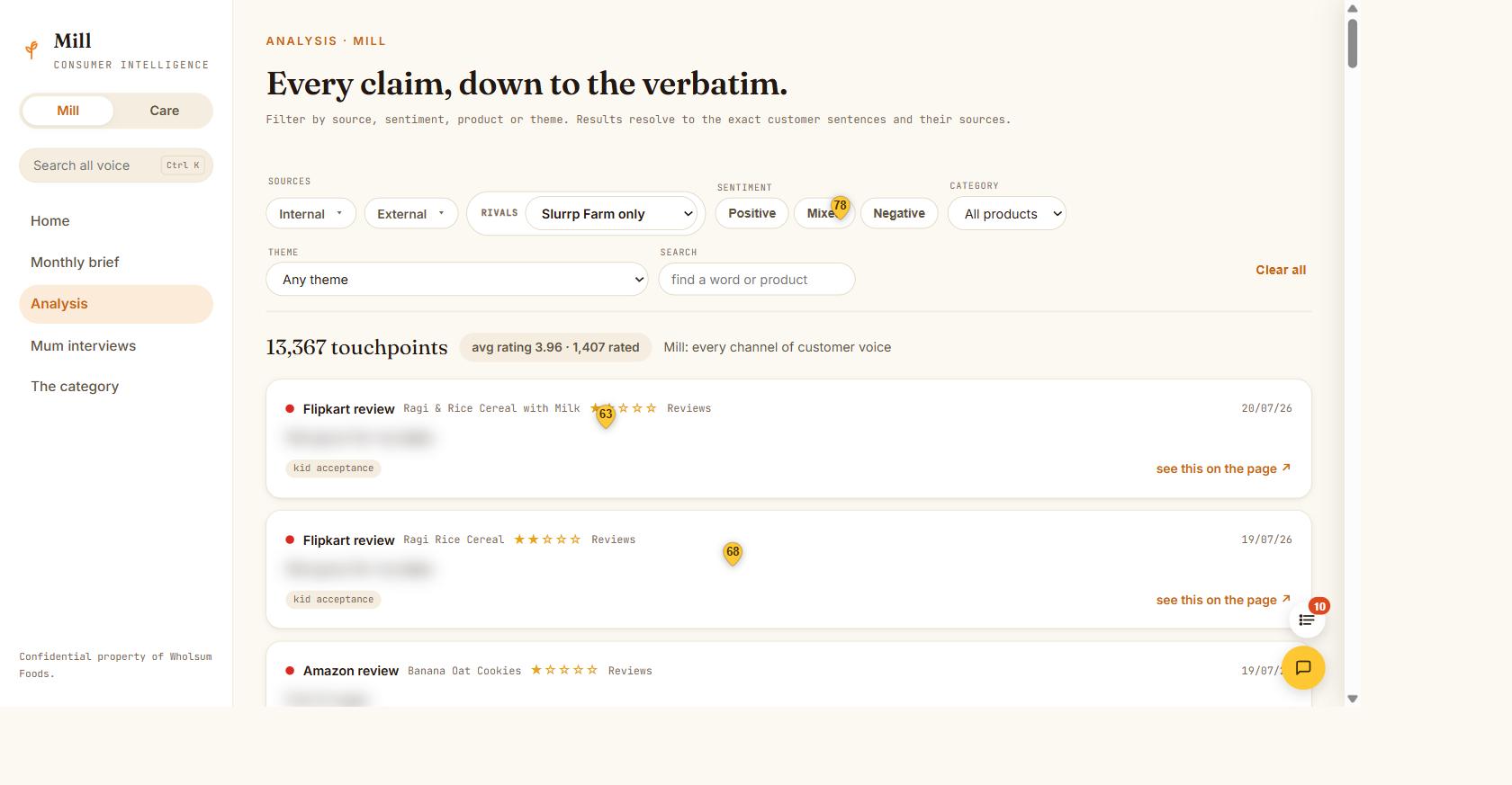 Mill traces every claim to the exact customer sentence behind it, filterable by source, sentiment, and product.